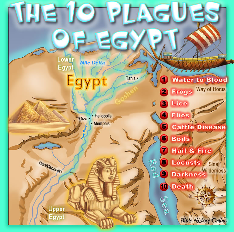 The 10 Plagues of Egypt Kids Bible Maps